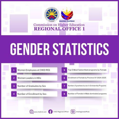 Babae sa lahat ng Sektor, Aangat ang Bukas sa Bagong Pilipinas!