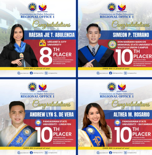 CHED Regional Office 1 celebrates LET 2025 Topnotchers from Region 1